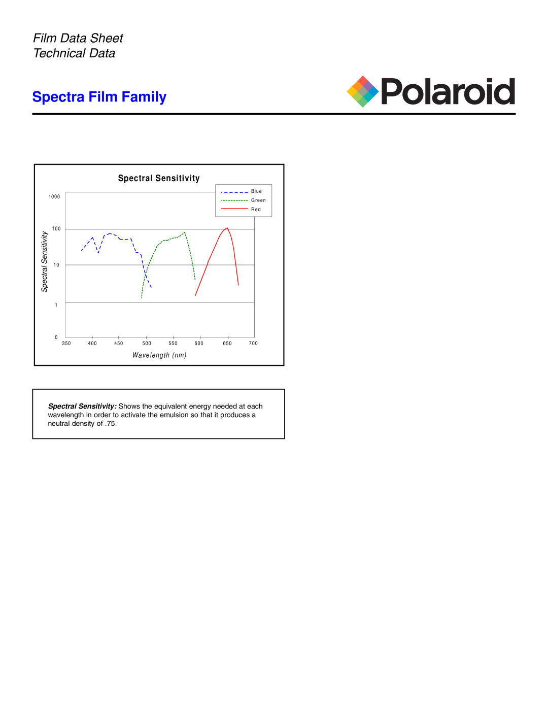 Polaroid T-990 warranty Spectral Sensitivity, Sensitivity Spectral Wavelength nm 