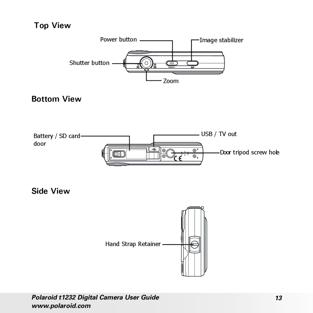 Polaroid t1232 manual Top View, Bottom View, Side View 