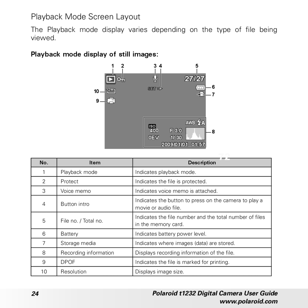 Polaroid t1232 manual Playback Mode Screen Layout, Playback mode display of still images 