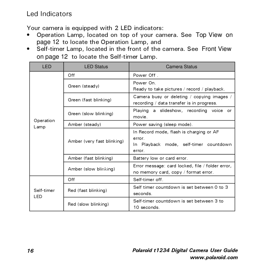 Polaroid t1234 user manual Led Indicators, LED Status Camera Status 