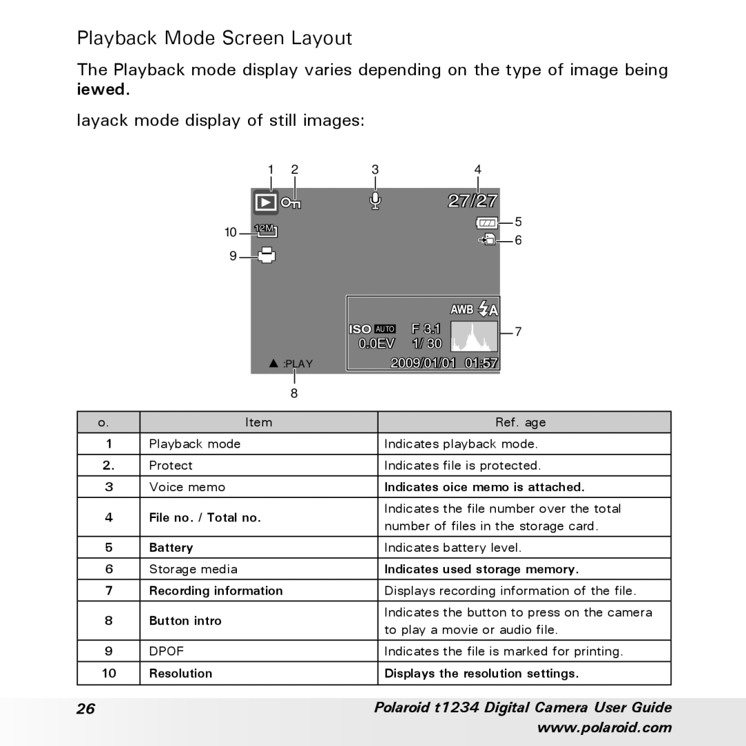 Polaroid t1234 user manual Playback Mode Screen Layout, Playback mode display of still images, Ref 