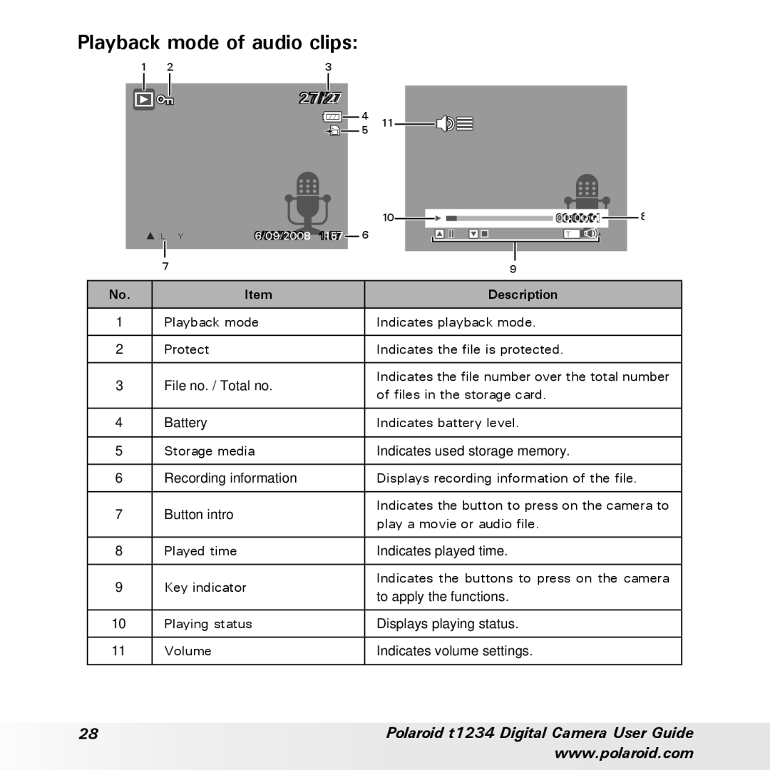 Polaroid t1234 user manual Playback mode of audio clips 