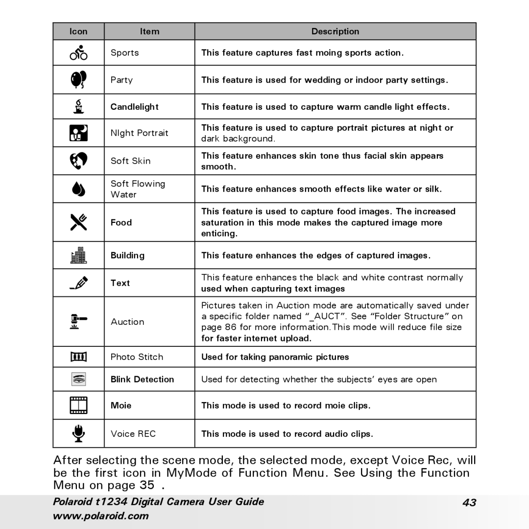 Polaroid user manual Polaroid t1234 Digital Camera User Guide 