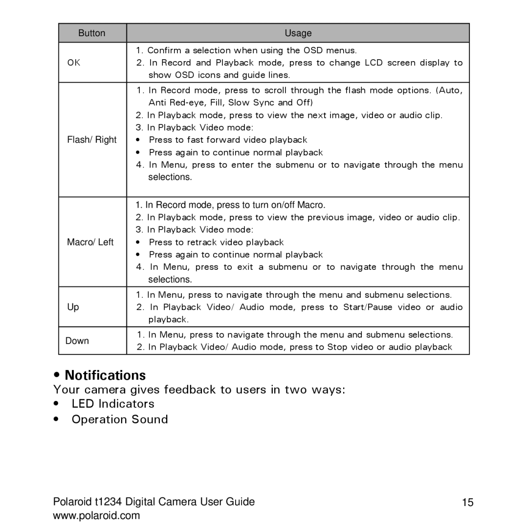 Polaroid t1234 user manual Notifications, Button Usage 