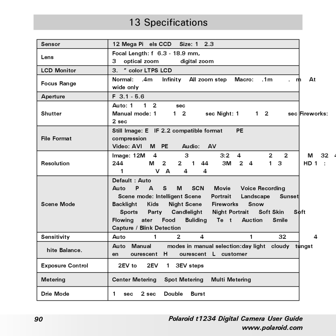 Polaroid t1234 user manual Specifications 