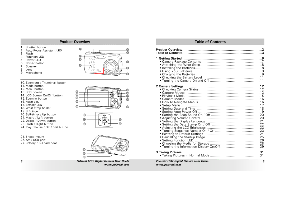 Polaroid T737 manual Product Overview 