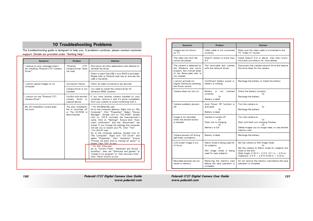 Polaroid T737 manual Troubleshooting Problems, Symptom Problem Solution 