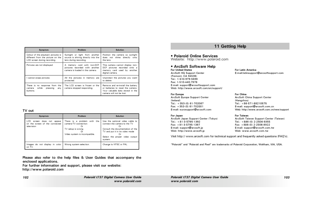 Polaroid T737 manual Getting Help, Polaroid Online Services ArcSoft Software Help, TV out 