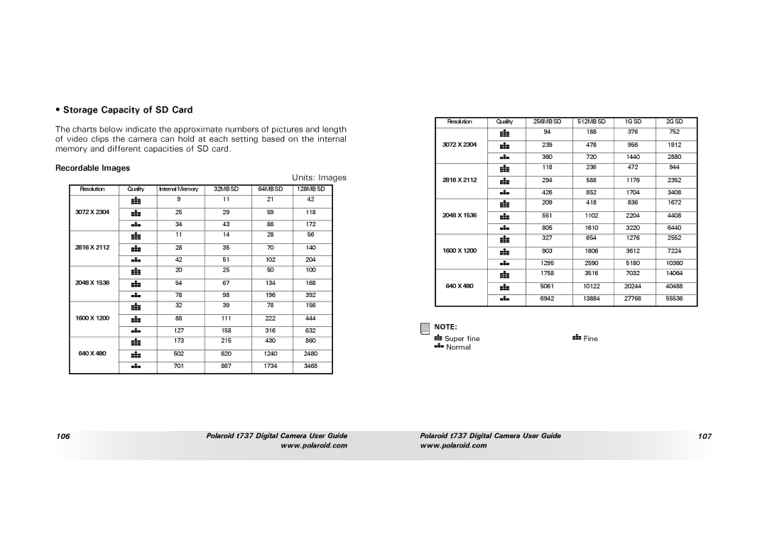 Polaroid T737 manual Storage Capacity of SD Card, Recordable Images 