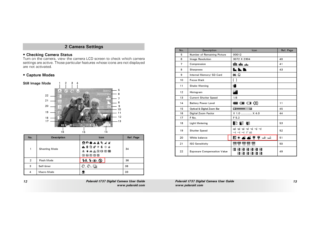Polaroid T737 manual Camera Settings, Checking Camera Status, Capture Modes 