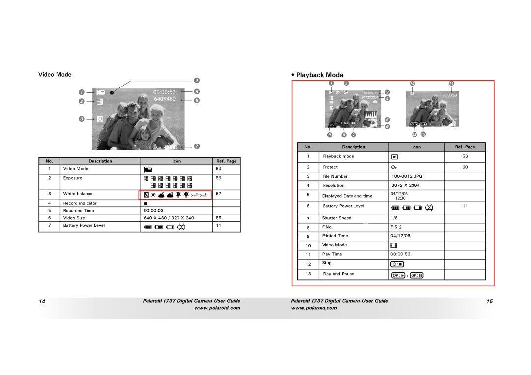 Polaroid T737 manual Playback Mode, Video Mode 