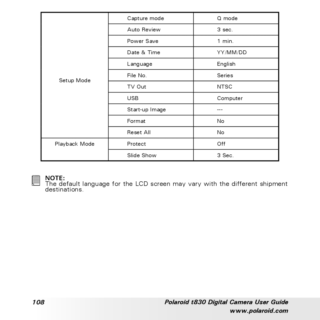 Polaroid manual Polaroid t830 Digital Camera User Guide 