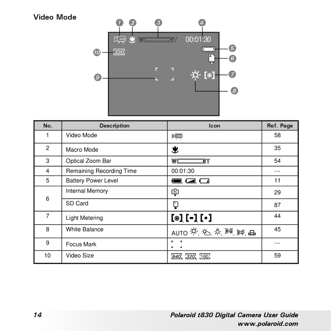 Polaroid t830 manual Video Mode 