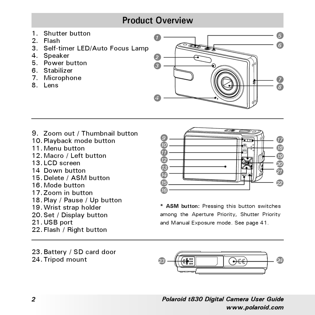 Polaroid t830 manual Product Overview 