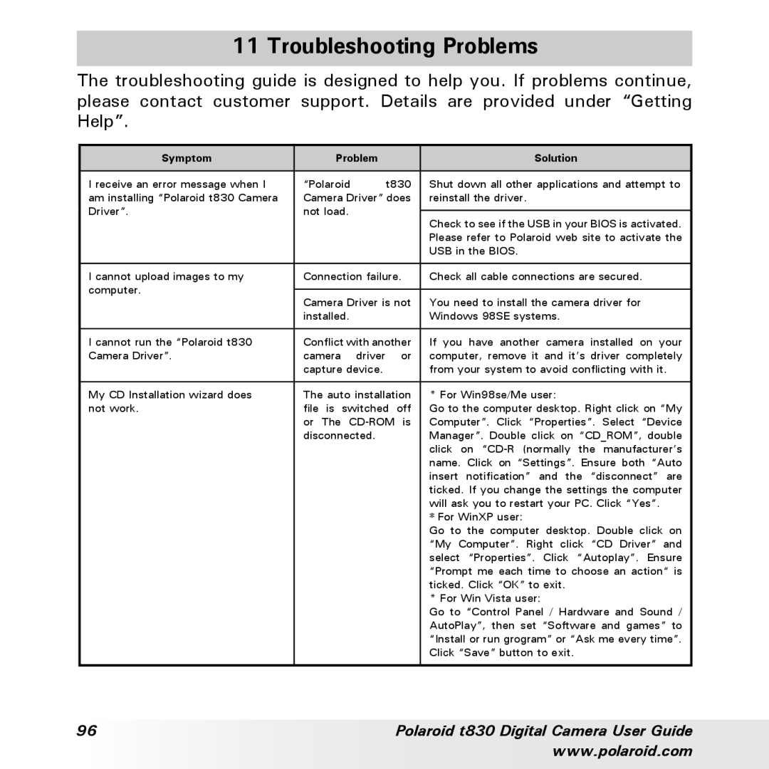 Polaroid t830 manual Troubleshooting Problems, Symptom Problem Solution 