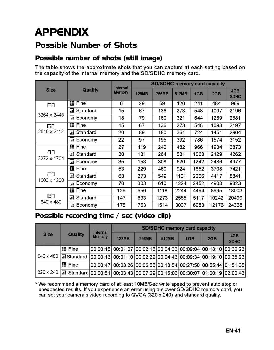 Polaroid t833 manual Appendix, Possible Number of Shots, Possible number of shots still image, EN-41 