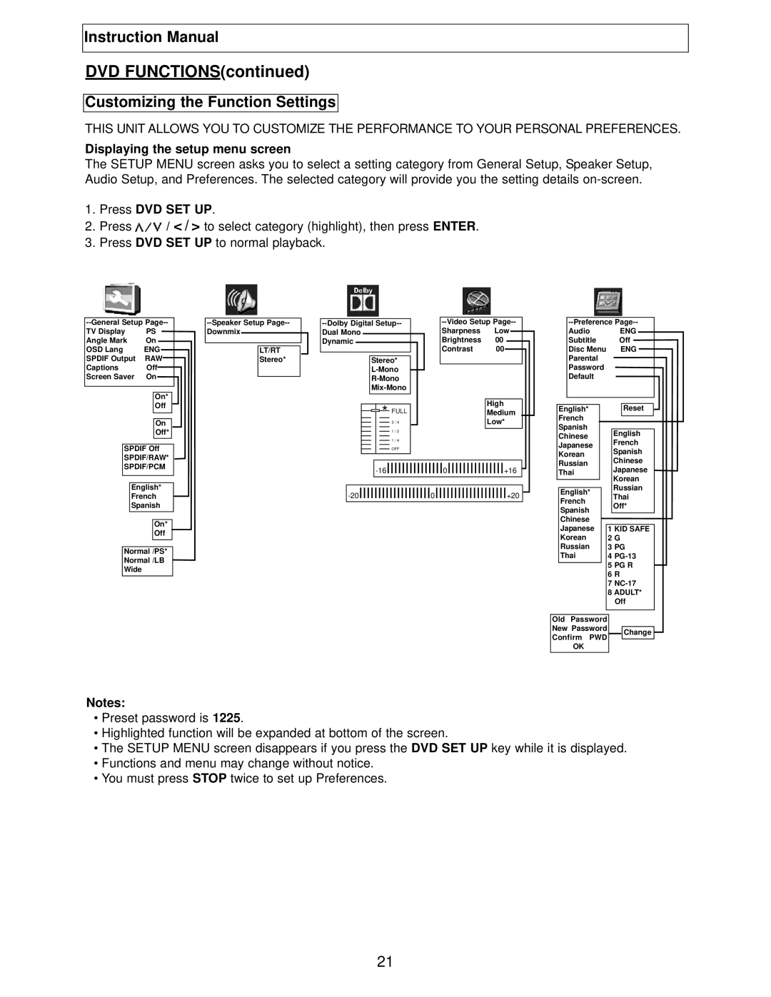 Polaroid TBX-2000AF instruction manual Customizing the Function Settings, Displaying the setup menu screen 