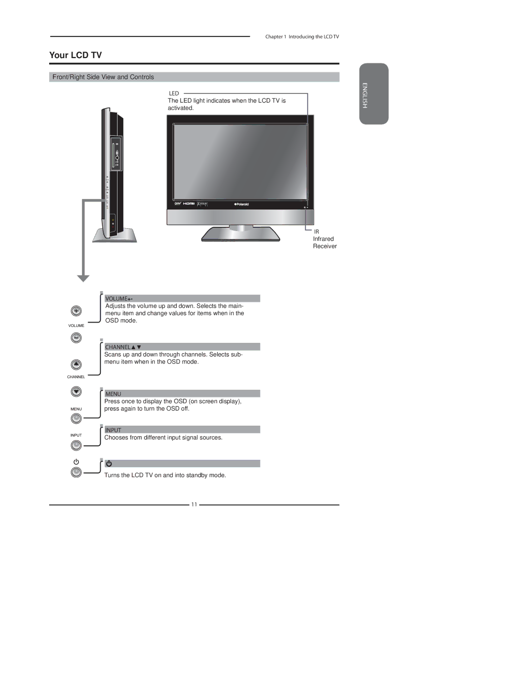 Polaroid TDA-03211C manual Your LCD TV, Front/Right Side View and Controls 