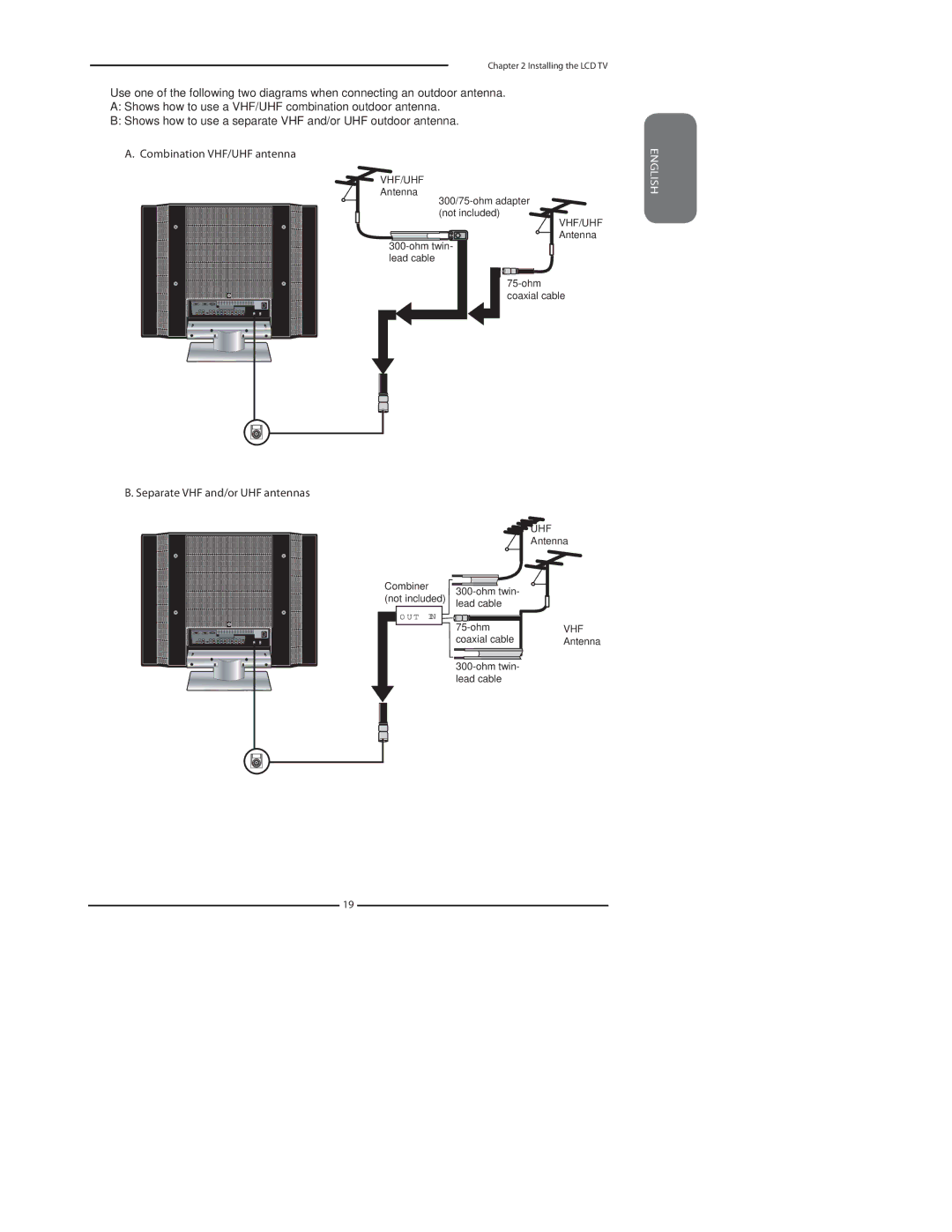 Polaroid TDA-03211C manual Separate VHF and/or UHF antennas, Vhf/Uhf 