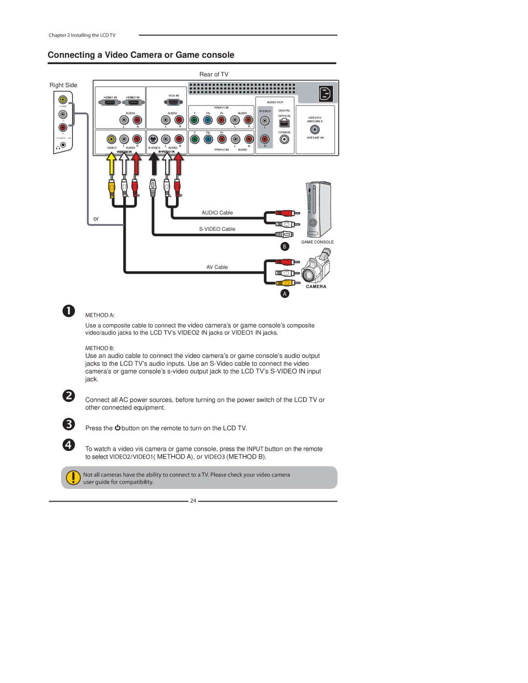 Polaroid TDA-03211C manual Connecting a Video Camera or Game console, Rear of TV Right Side 