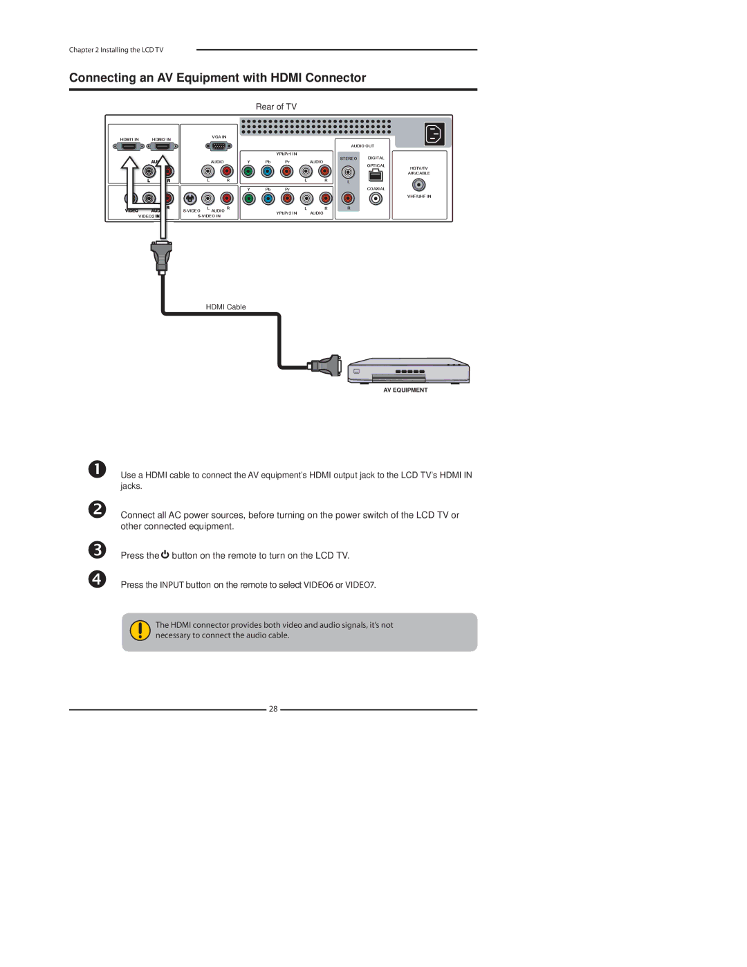 Polaroid TDA-03211C manual Connecting an AV Equipment with Hdmi Connector 