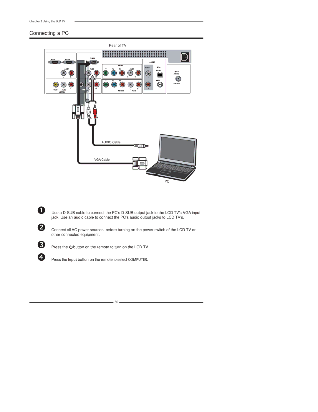 Polaroid TDA-03211C manual Connecting a PC 