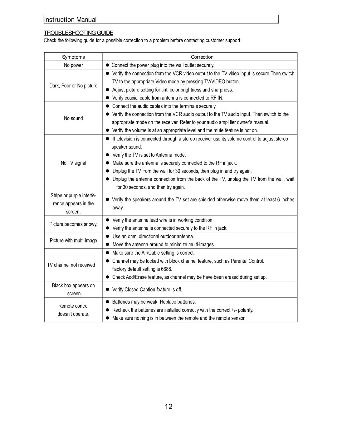 Polaroid TDB-3000AR operation manual Troubleshooting Guide, Symptoms Correction 