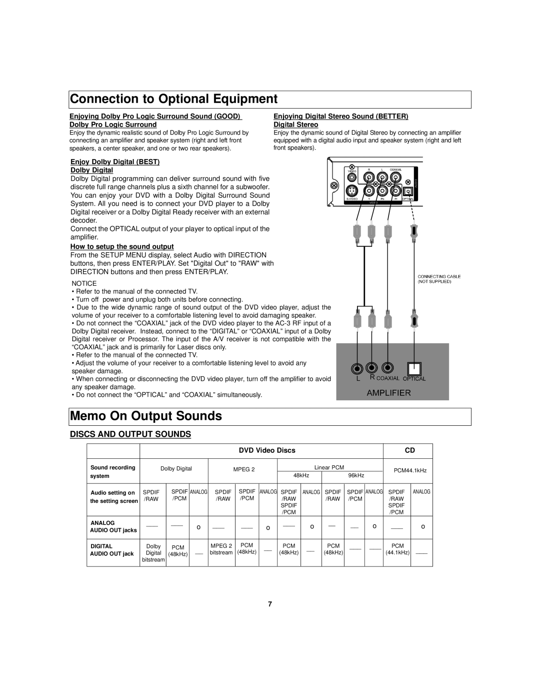 Polaroid TDB-3000AR operation manual Connection to Optional Equipment, Memo On Output Sounds, Discs and Output Sounds 