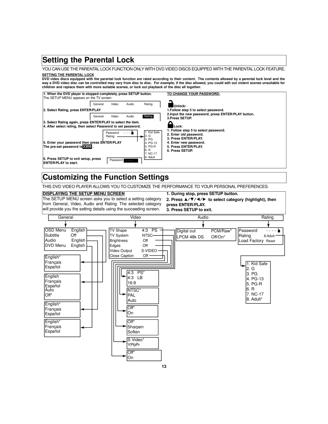 Polaroid TDB-3000AR Setting the Parental Lock, Customizing the Function Settings, Displaying the Setup Menu Screen 