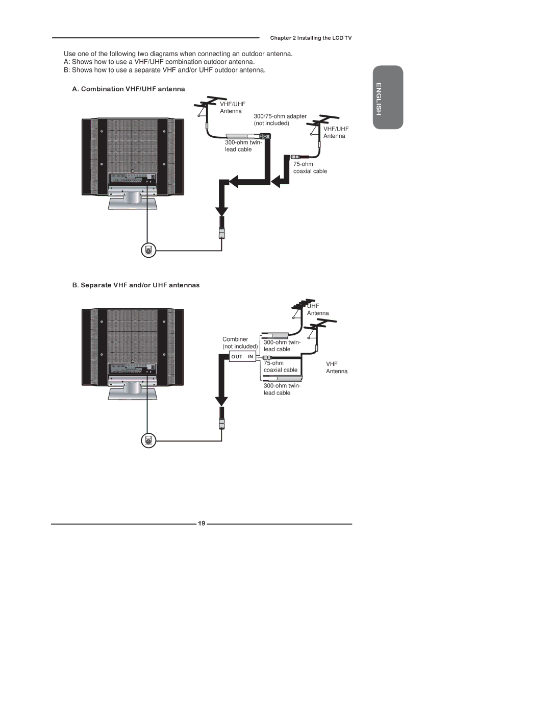 Polaroid TDX-02610B manual Combination VHF/UHF antenna, Separate VHF and/or UHF antennas, Vhf/Uhf 