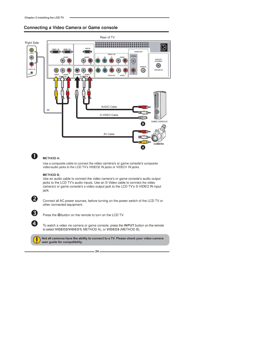 Polaroid TDX-02610B manual Connecting a Video Camera or Game console 