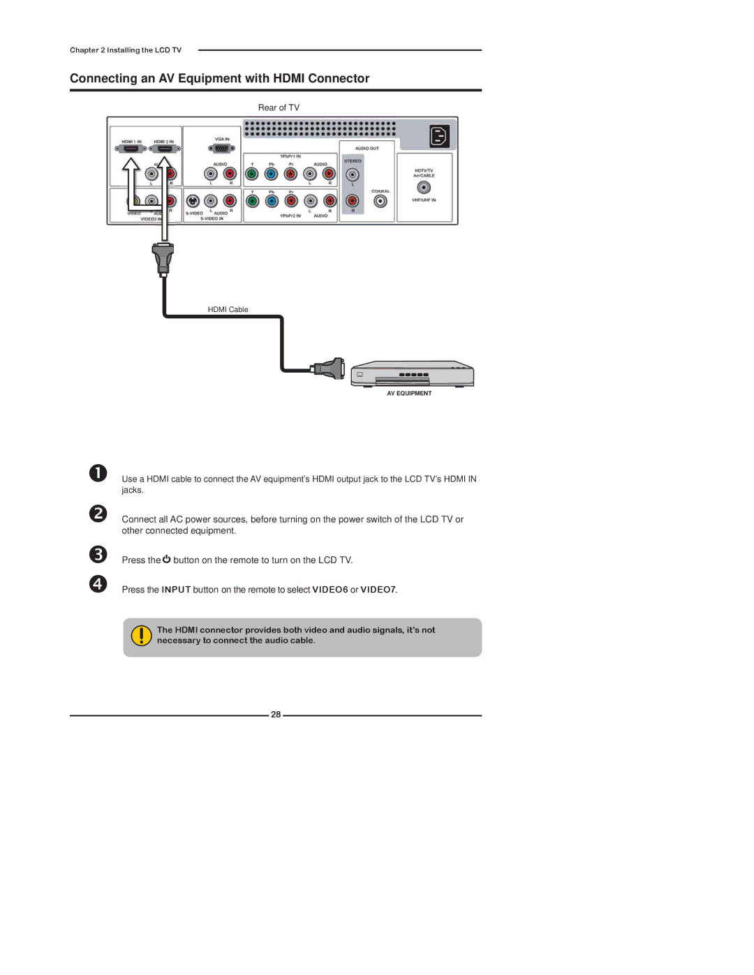 Polaroid TDX-02610B manual Connecting an AV Equipment with Hdmi Connector 