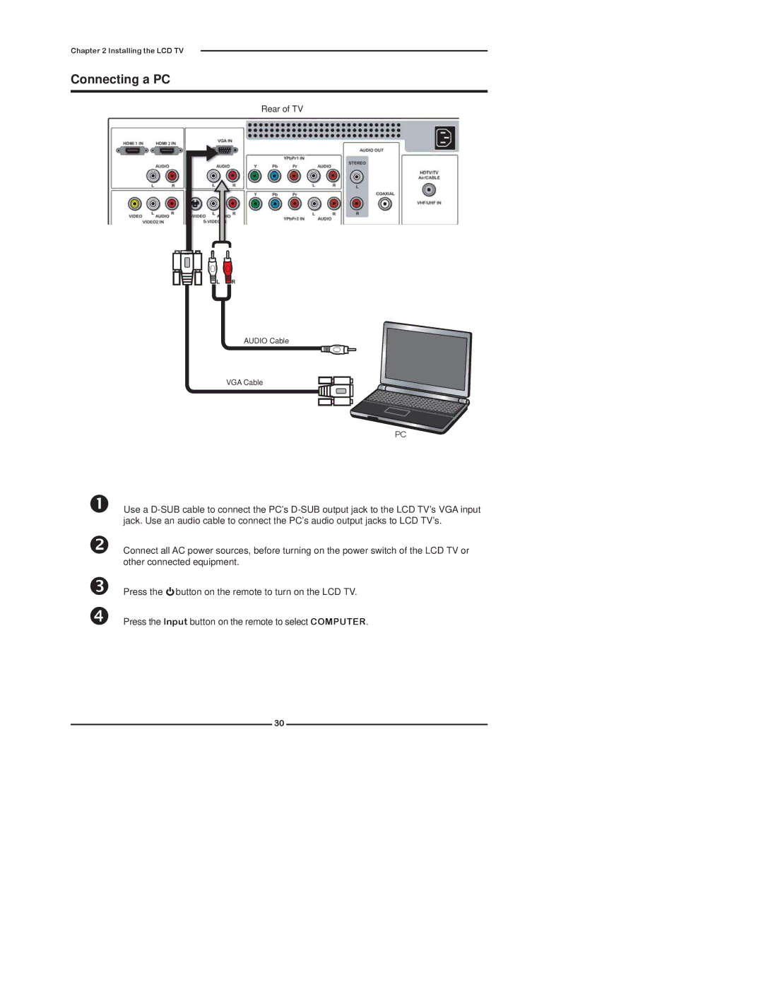 Polaroid TDX-02610B manual Connecting a PC 