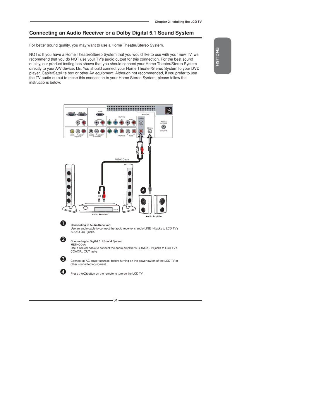 Polaroid TDX-02610B manual Method a 