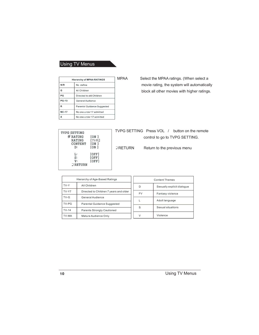 Polaroid TDX-142 manual Select the Mpaa ratings. When select a 