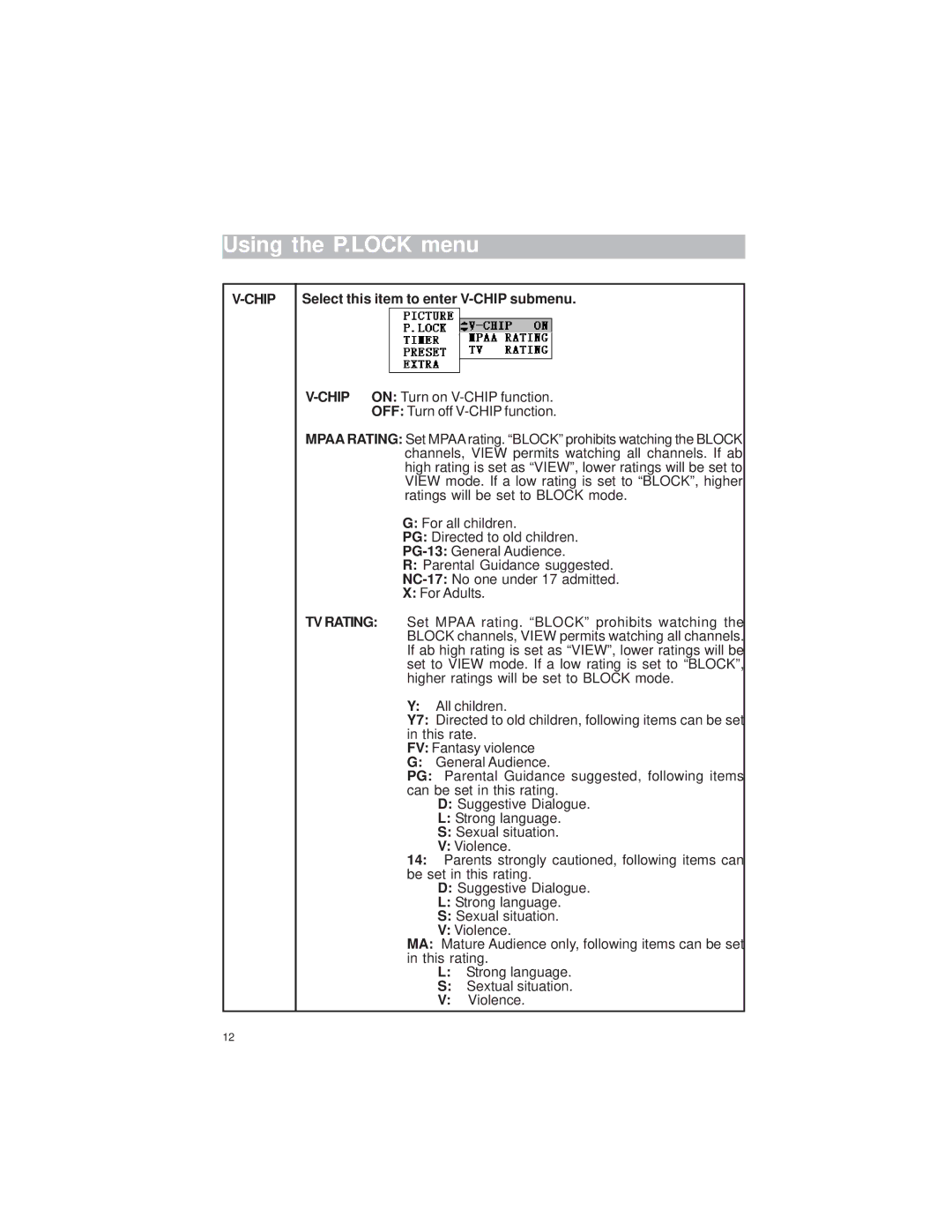 Polaroid TTM-2004 manual Chip 