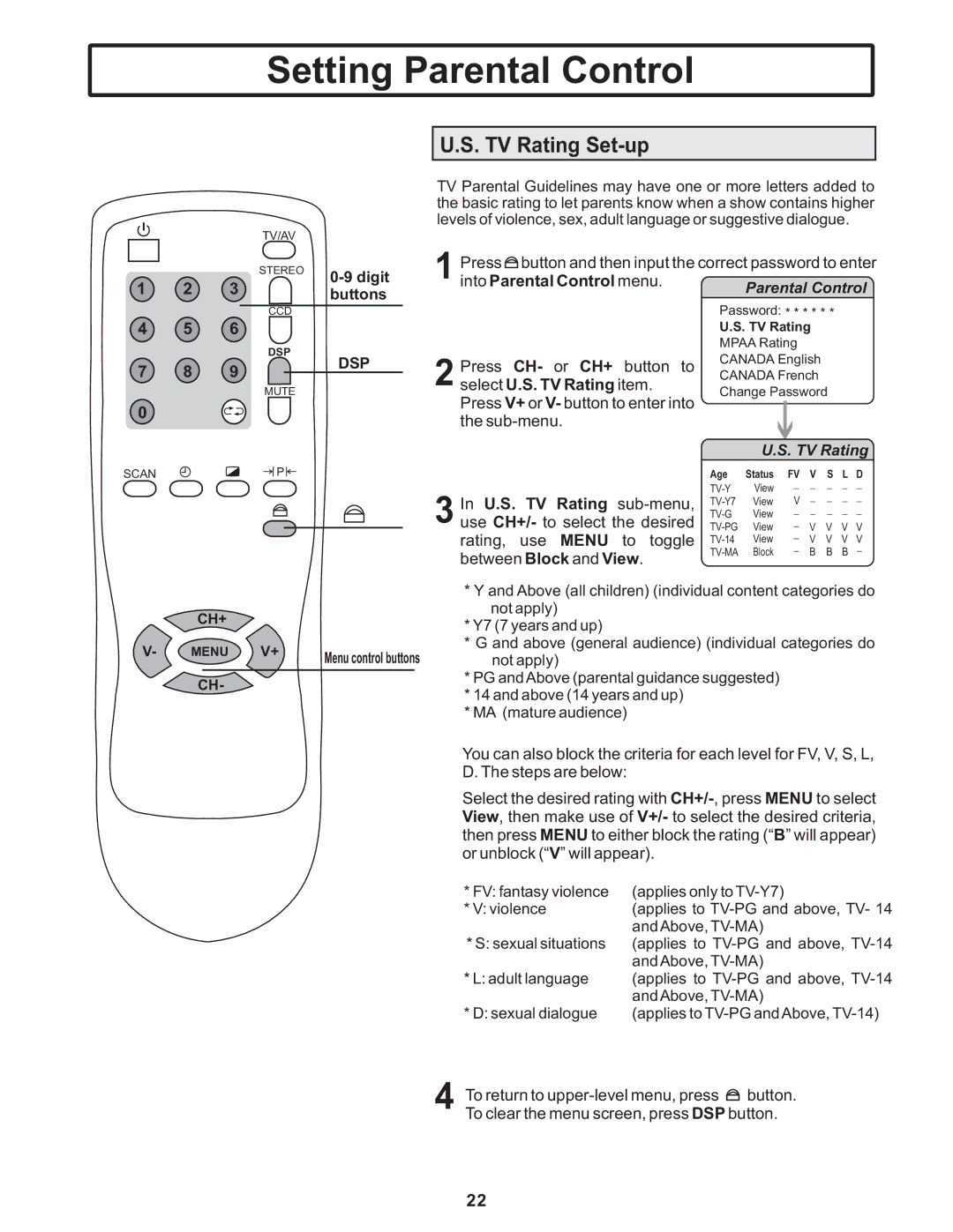 Polaroid TTM-2401 manual TV Rating Set-up 