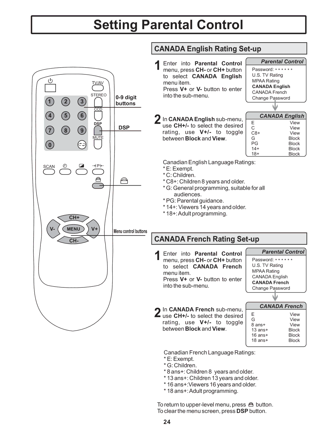 Polaroid TTM-2401 manual Canada English Rating Set-up, Canada French Rating Set-up 