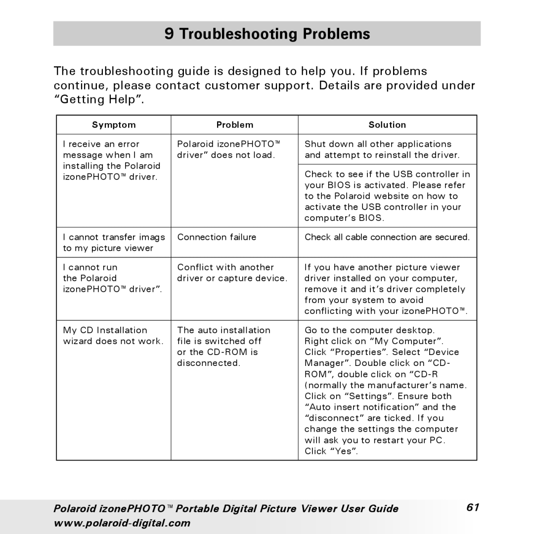 Polaroid User Guide manual Troubleshooting Problems, Symptom Problem Solution 