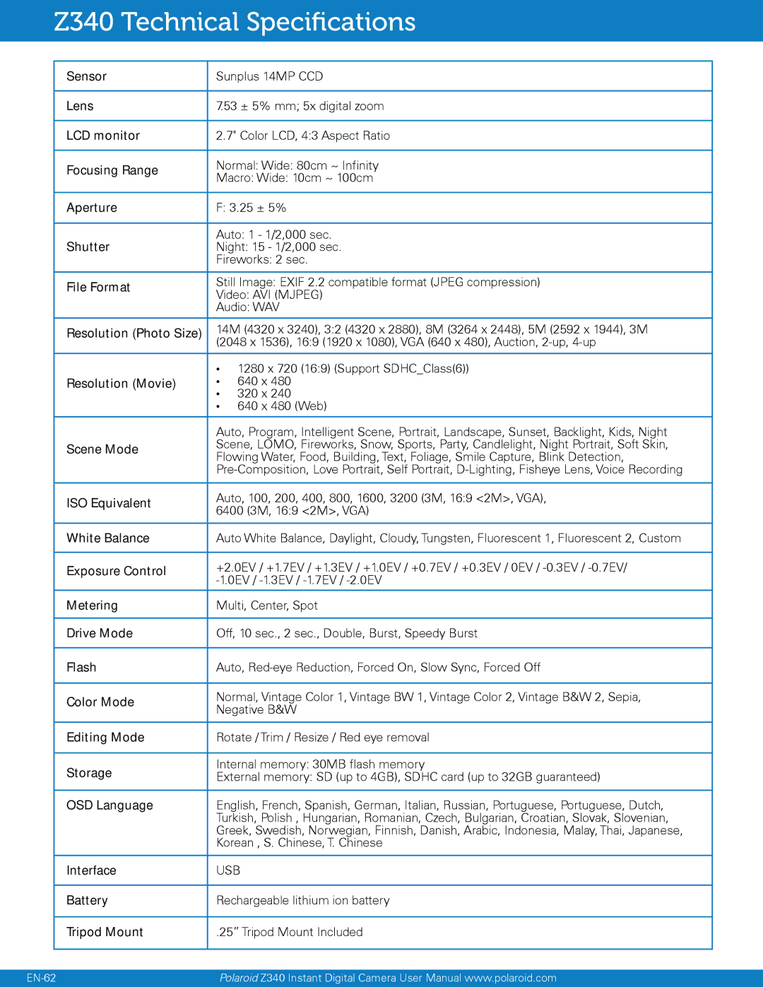 Polaroid Instant Digital Camera with Zero Ink Printing Technology Z340 Technical Speciﬁcations, Resolution Photo Size 