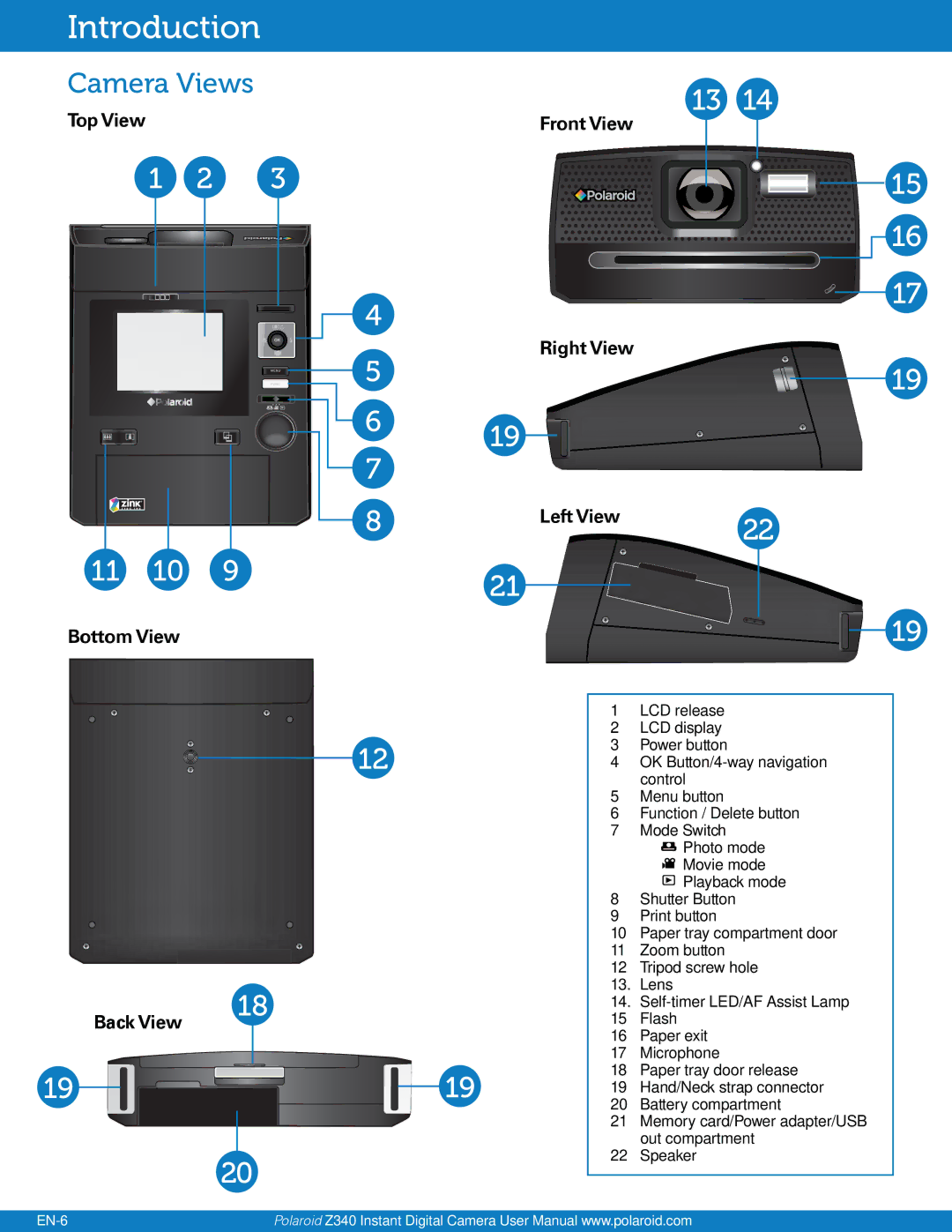 Polaroid Instant Digital Camera with Zero Ink Printing Technology, Z340 user manual Camera Views 