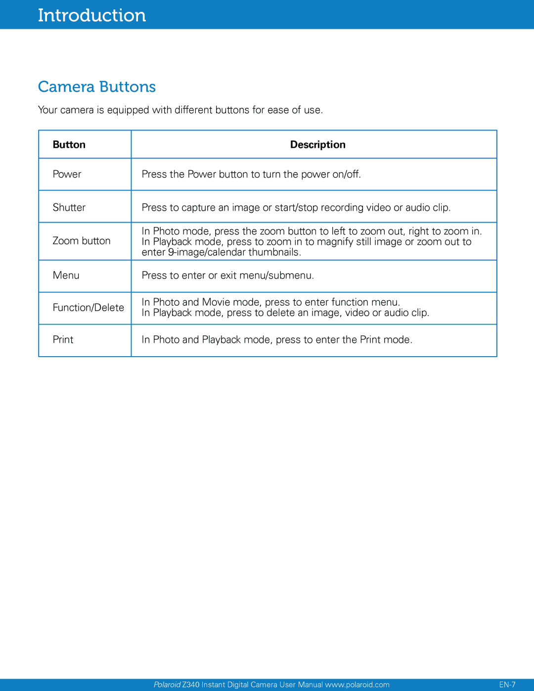 Polaroid Z340, Instant Digital Camera with Zero Ink Printing Technology user manual Camera Buttons, Button Description 