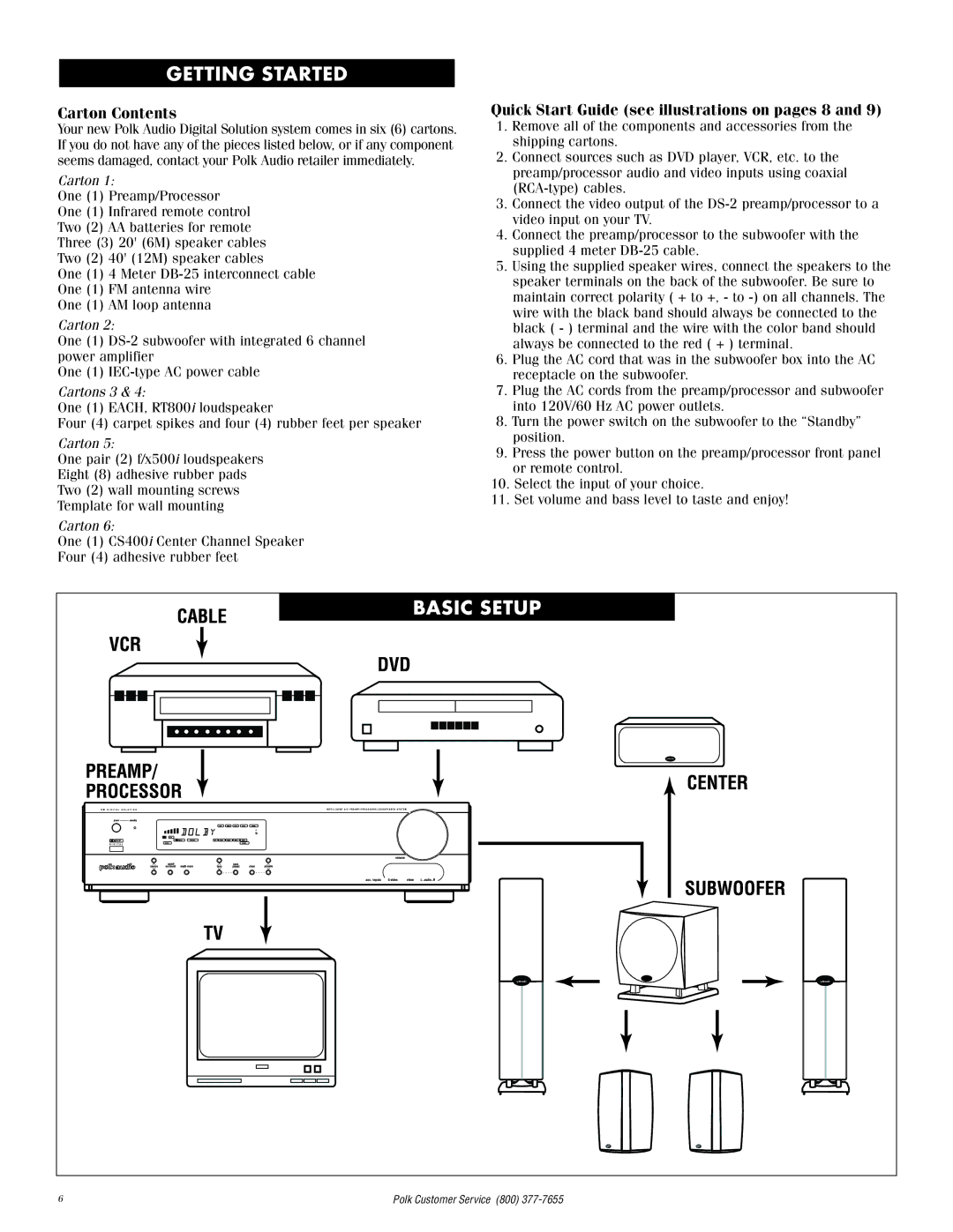 Polk Audio 2 instruction manual Getting Started, Carton Contents, Quick Start Guide see illustrations on pages 8 