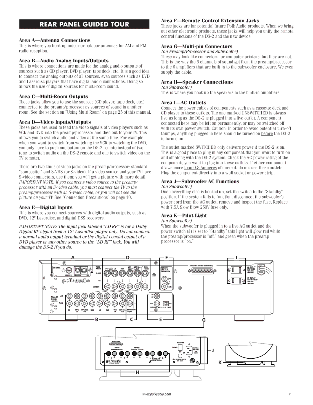 Polk Audio 2 instruction manual Rear Panel Guided Tour 