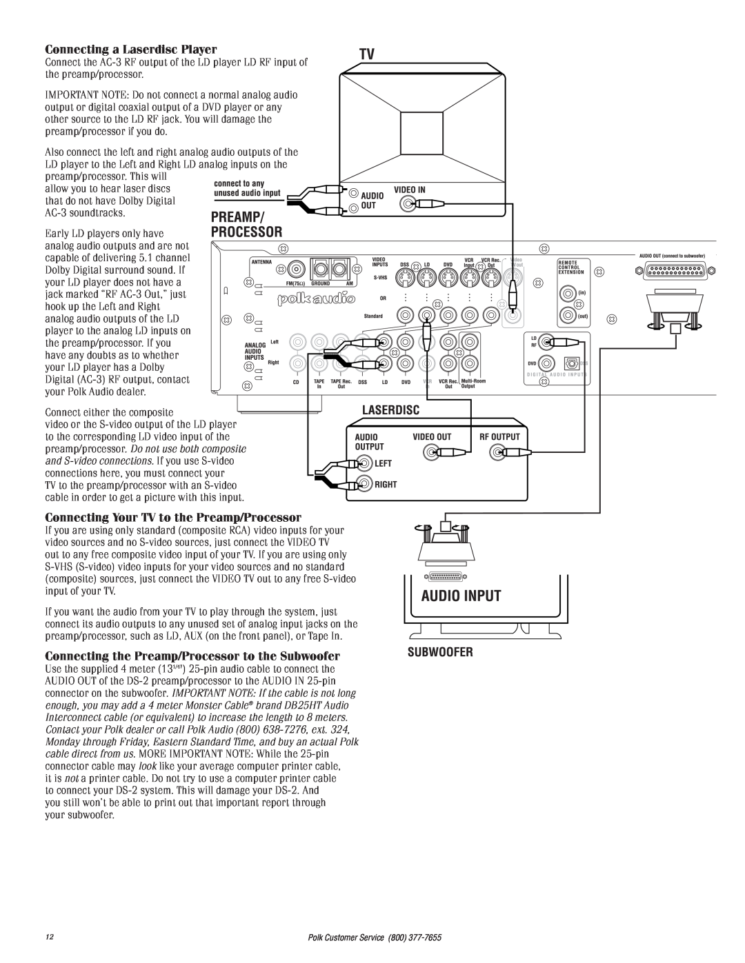 Polk Audio 2 instruction manual Connecting a Laserdisc Player, Connecting Your TV to the Preamp/Processor 