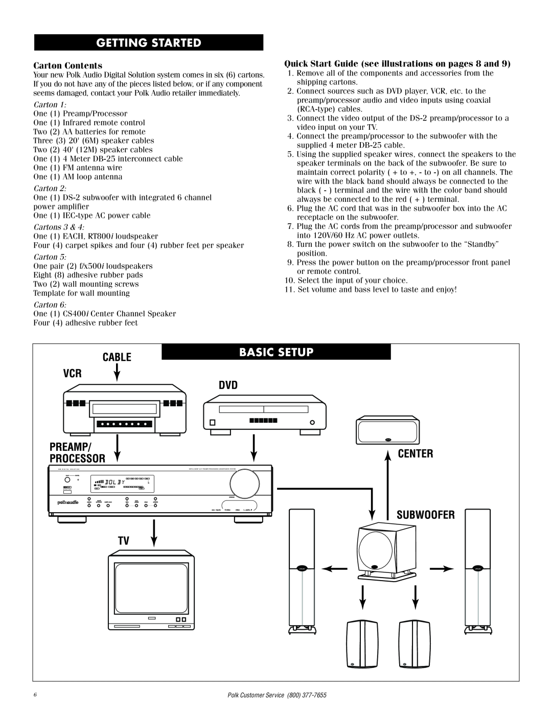 Polk Audio 2 instruction manual Getting Started, Carton Contents, Cartons, Basic Setup 