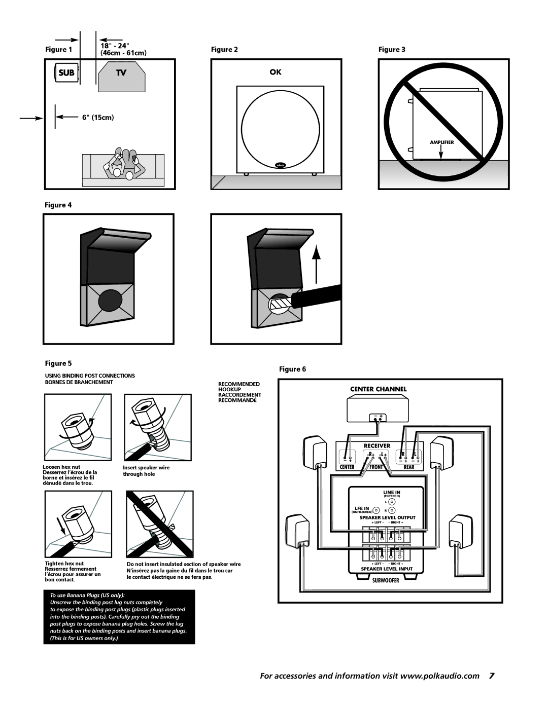 Polk Audio PSW404, 303, 505 owner manual Line 