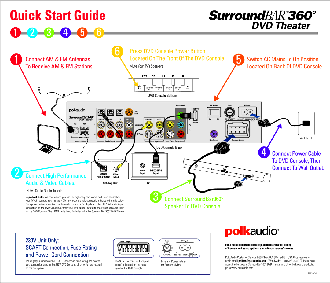 Polk Audio 360 manual Volume Source 