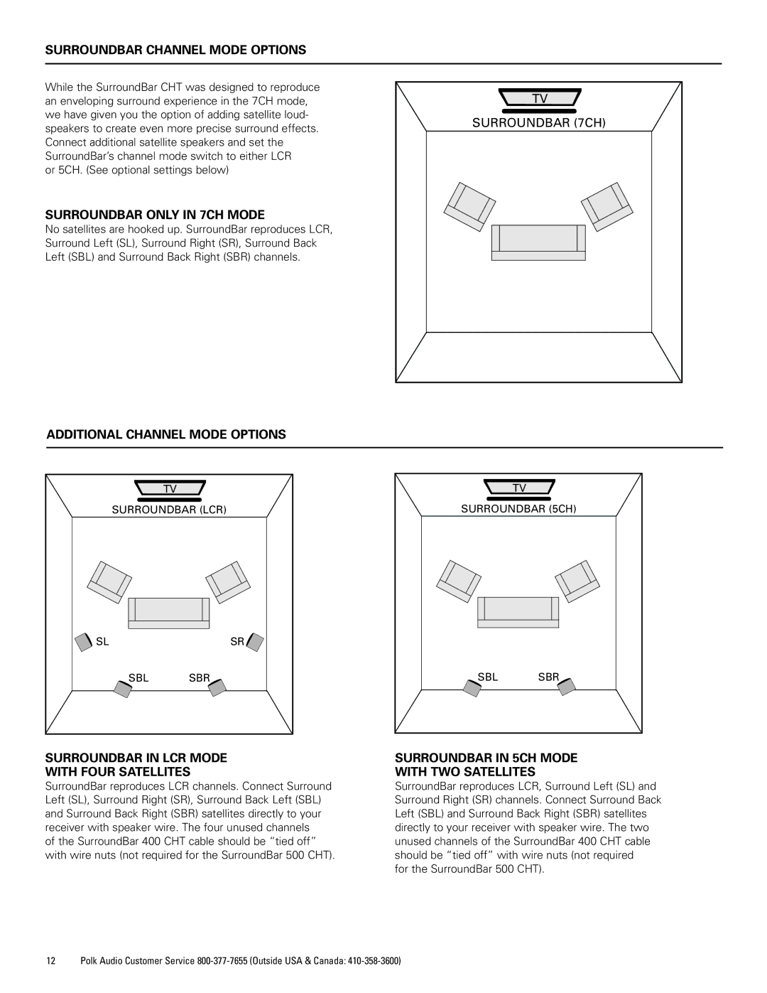 Polk Audio 400, 500 manual Surroundbar Channel Mode Options, Surroundbar only in 7CH Mode, Additional Channel Mode Options 