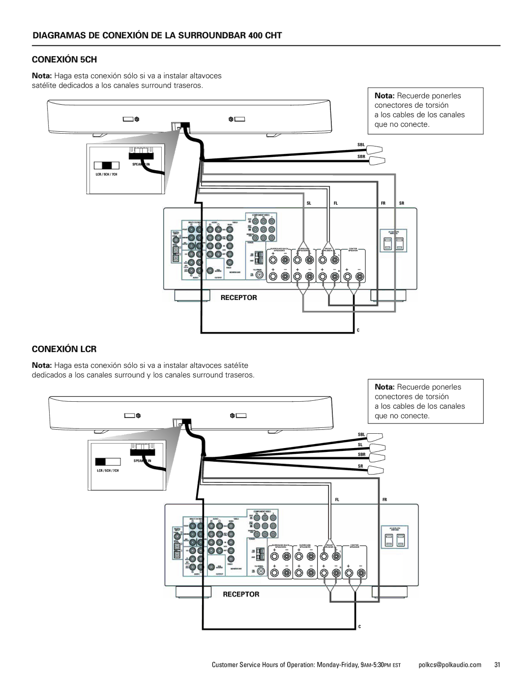 Polk Audio 500 manual Diagramas DE Conexión DE LA Surroundbar 400 CHT Conexión 5CH, Conexión LCR 